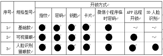 凯时国际·(中国)娱乐官方网站